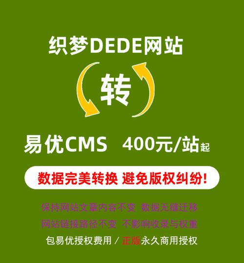 织梦数据库还原不了