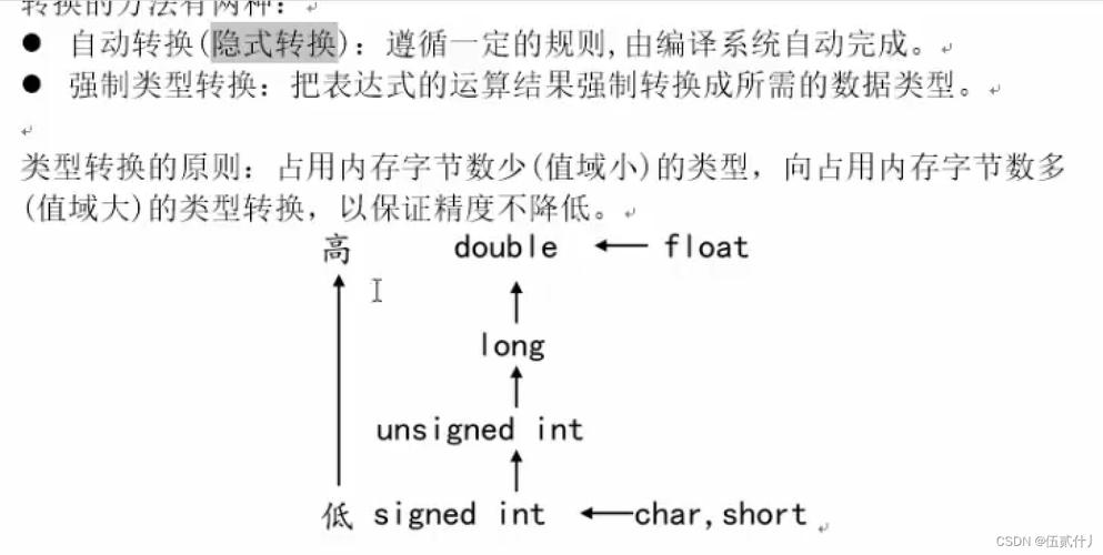 类c语言与c语言的转换