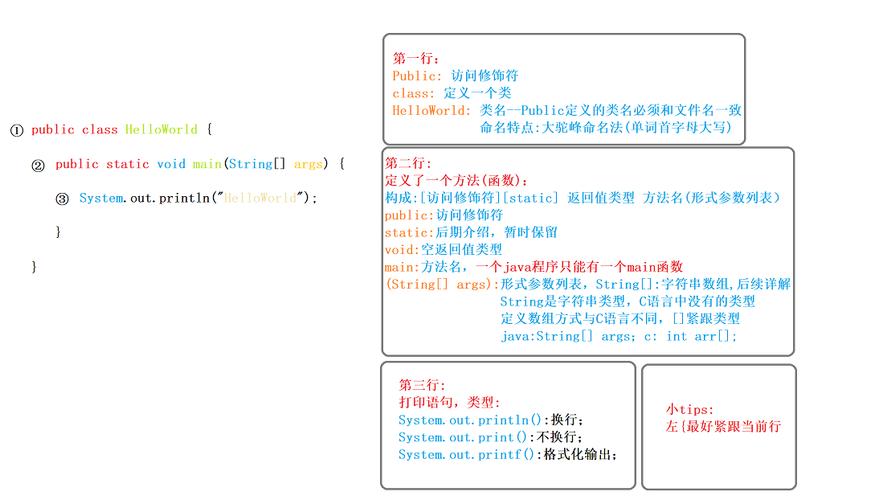 java语言转换c语言