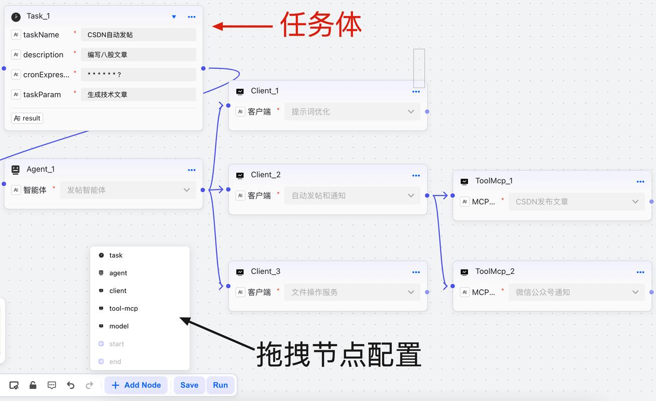 如何更换dede模板