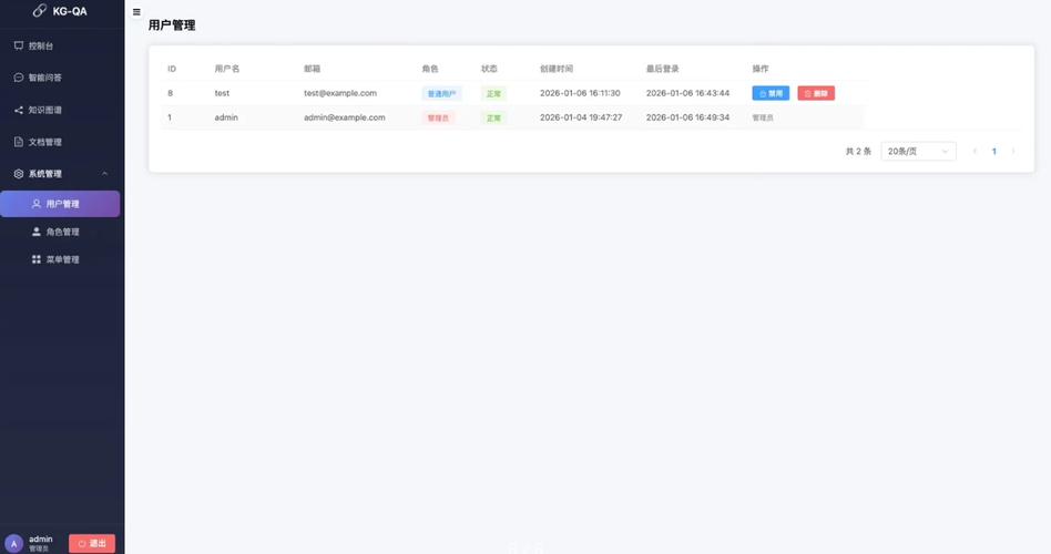 dede问答模块分类