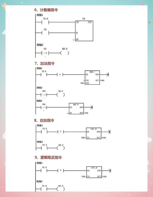 arm单片机c语言教程