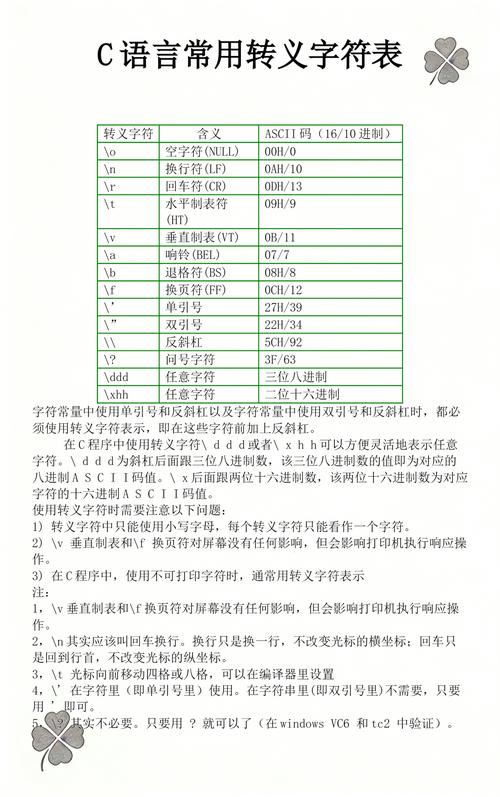 c语言中转义字符有哪些