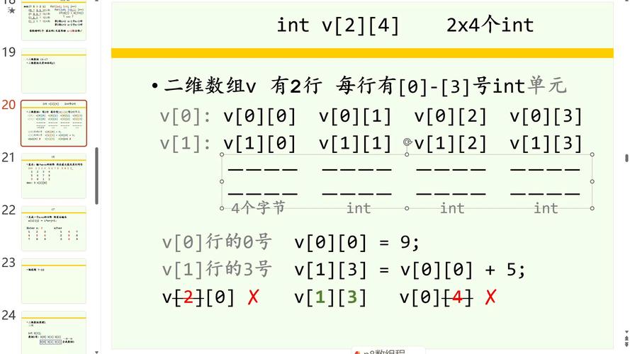 c语言正弦波程序256