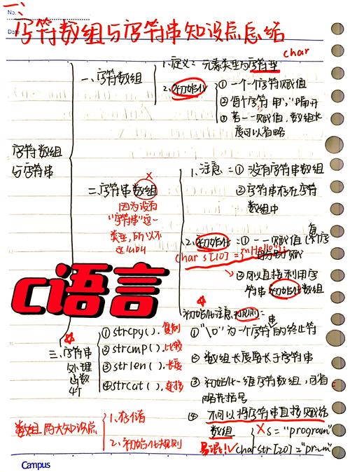 c语言 循环拼接字符串