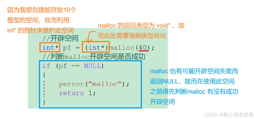c语言中的malloc