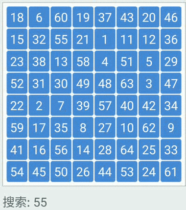 dede数字排序样式