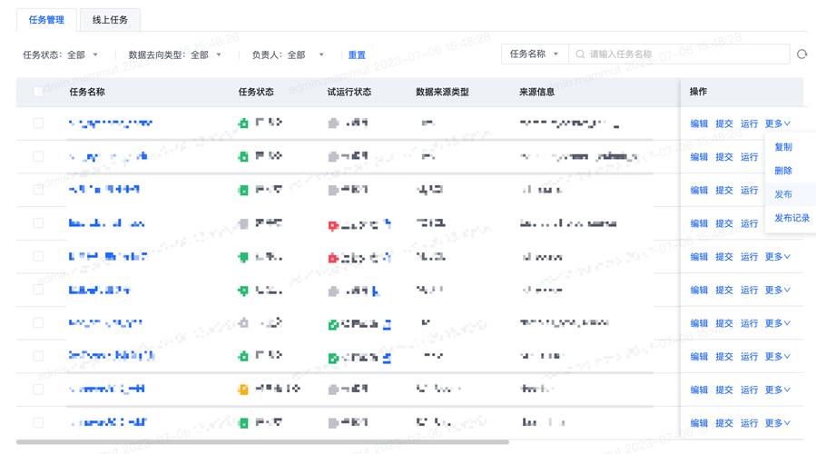 dede获取写入权限