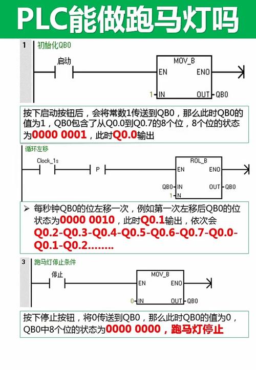 单片机跑马灯程序c语言