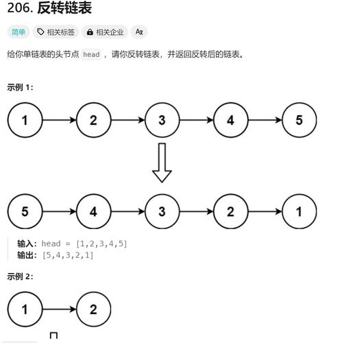 数据结构c语言版怎么学