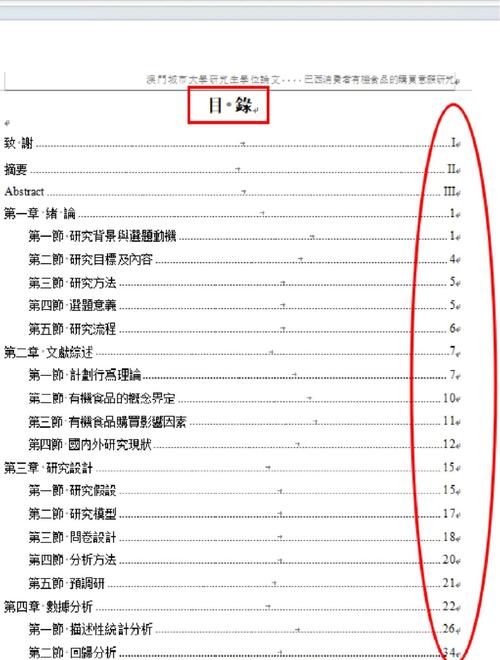 织梦模板a目录用处
