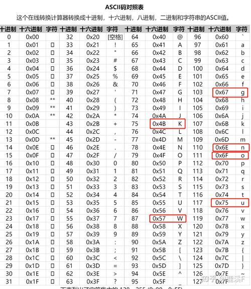 c语言 字符串赋值为空