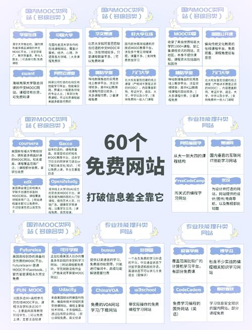 dede网站当前位置