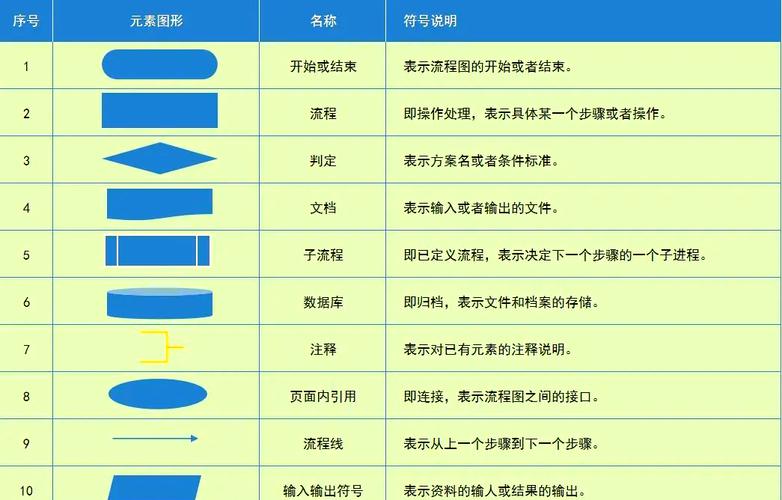 c语言 ellipse